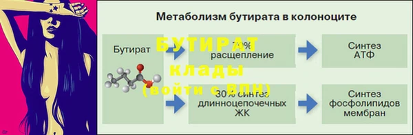 СК Верхний Тагил